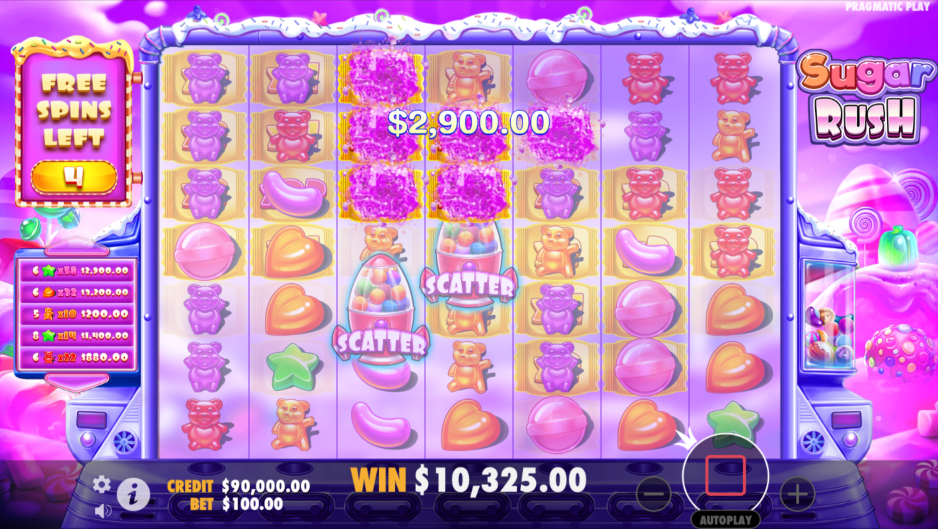 Pragmatic Play Casinos Sugar Rush