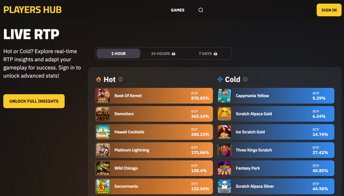 BGaming Players Hub desktop app Live RTP