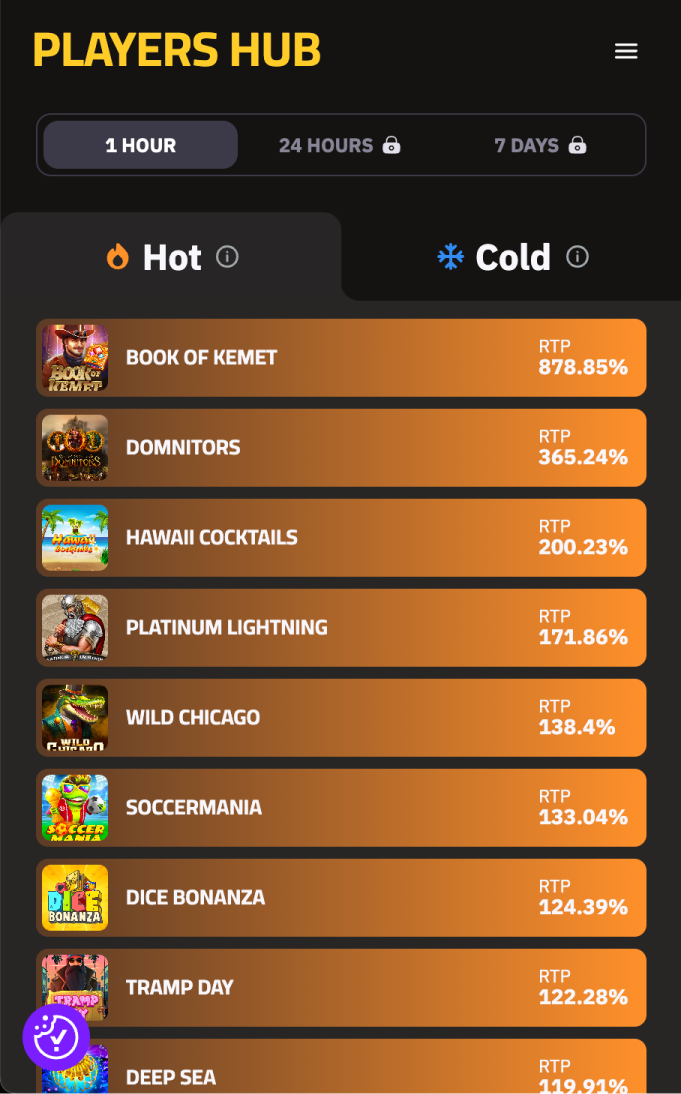 BGaming mobile app Live RTP