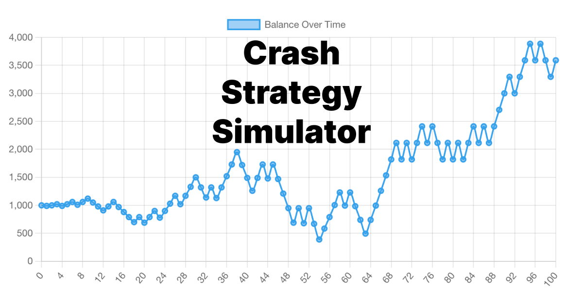 Crash Strategy Simulator