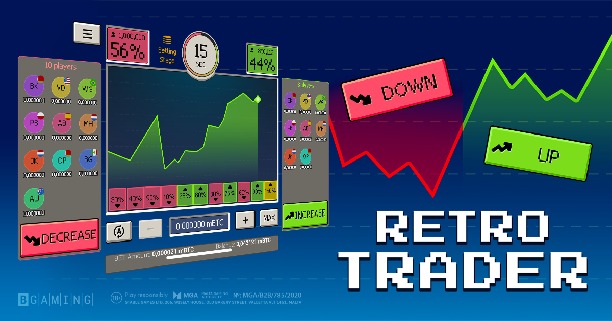 Retro Trader BGaming
