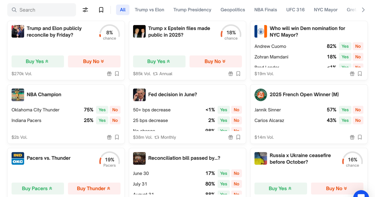 Prediction Market