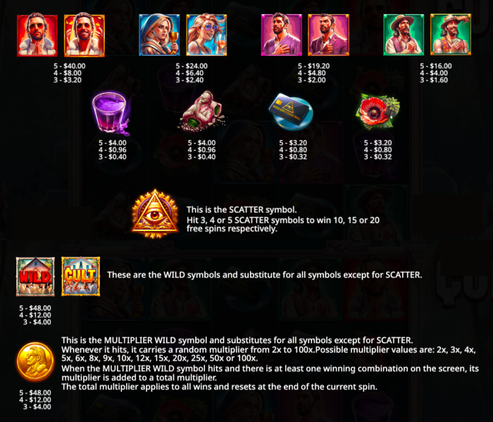 Paytable and Symbols in Cult Slot Pragmatic Play