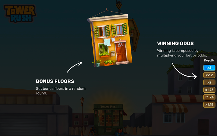 Tower Rush Odds