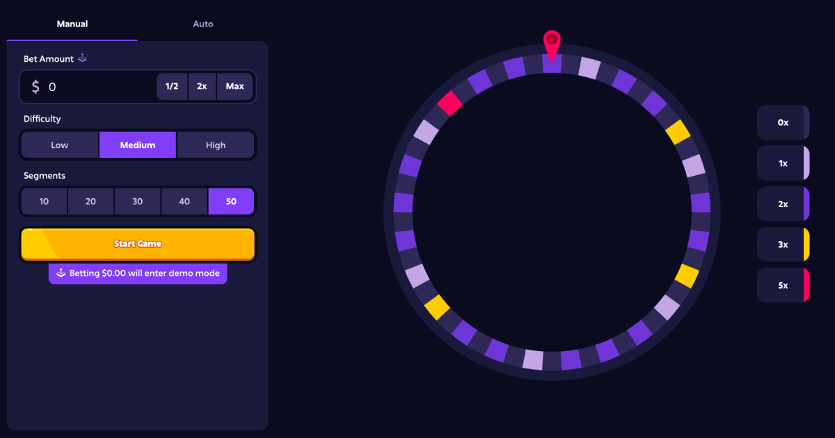 Roobet Wheel